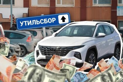 расчет утильсбора